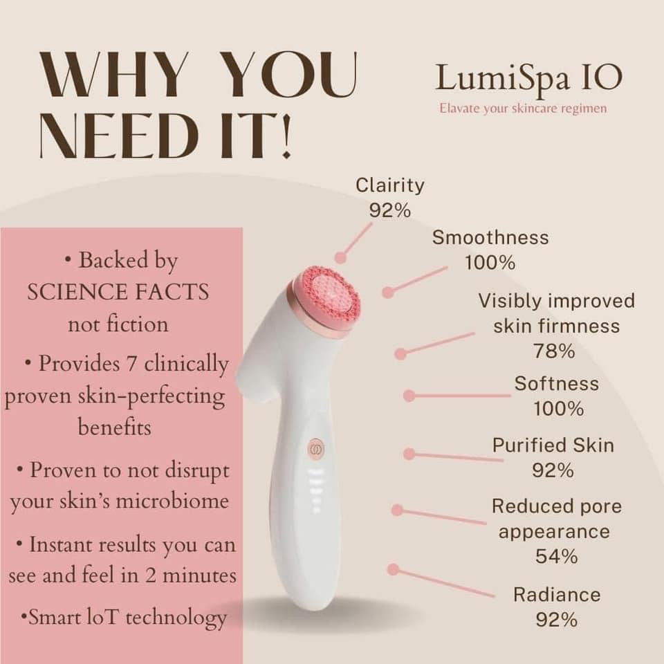Lumi Spa iO -Rose Gold no cleanser