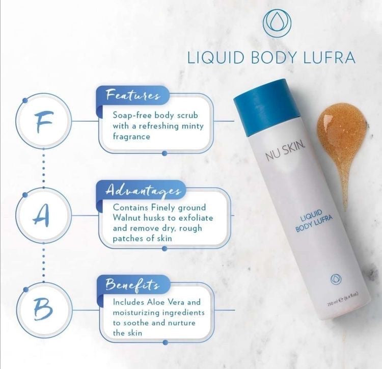 Liquid Body Lufra